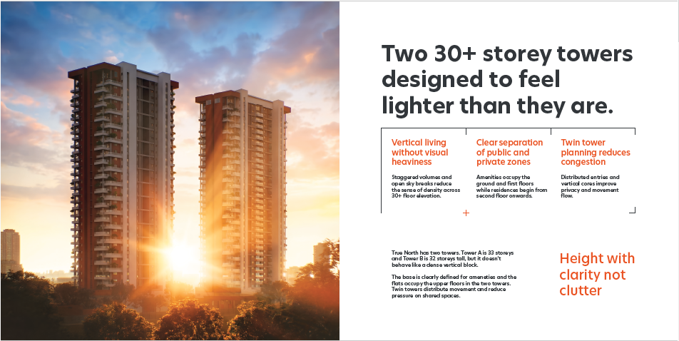 True North Livingwalls brochure image 17